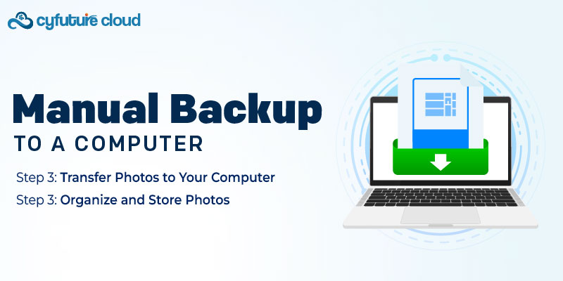 Manual Backup to a Computer